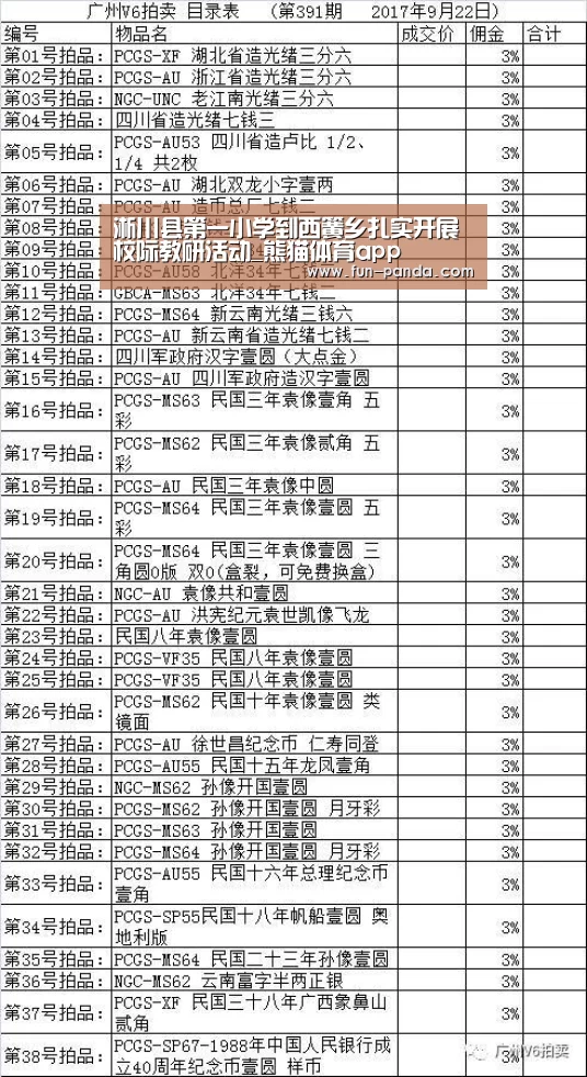 淅川县第一小学到西簧乡扎实开展校际教研活动_熊猫体育app(图3) 熊猫体育