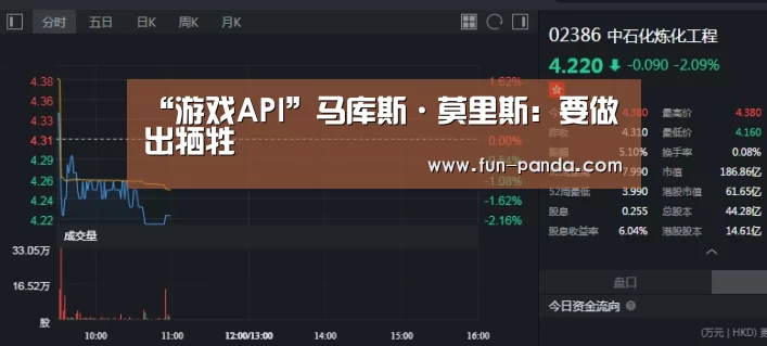 “游戏API”马库斯·莫里斯:要做出牺牲(图2) 熊猫体育app
